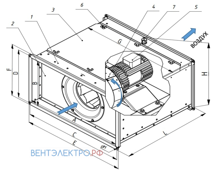 Shuft SHUFT TORNADO 50-25/22-055-2 - описание, технические характеристики, графики