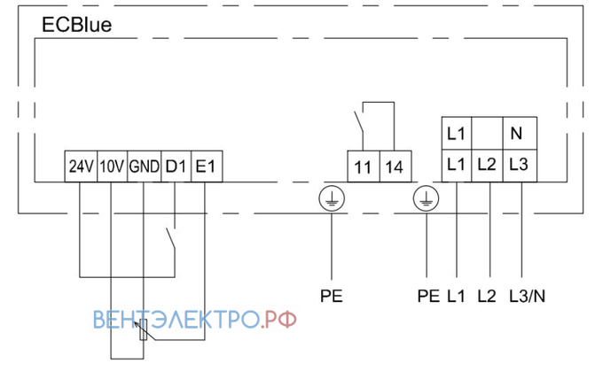 Shuft SHUFT TORNADO TWIN EC 500X250-18-E - описание, технические характеристики, графики