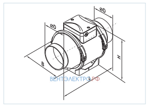 Vents VENTS TT 125 - описание, технические характеристики, графики