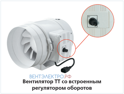 Vents VENTS TT 125 - описание, технические характеристики, графики