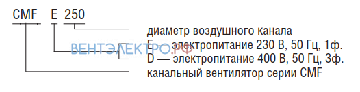Shuft SHUFT CMFD 560 - описание, технические характеристики, графики