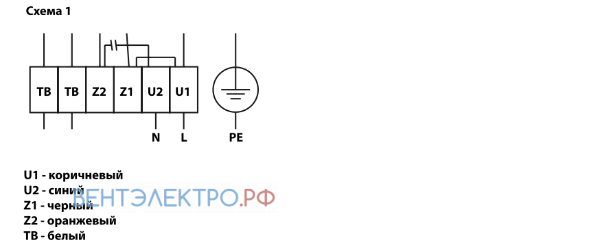 Shuft SHUFT IRFD 400X200-4 VIM - описание, технические характеристики, графики