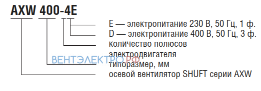 Shuft SHUFT AXW 200-2E - описание, технические характеристики, графики