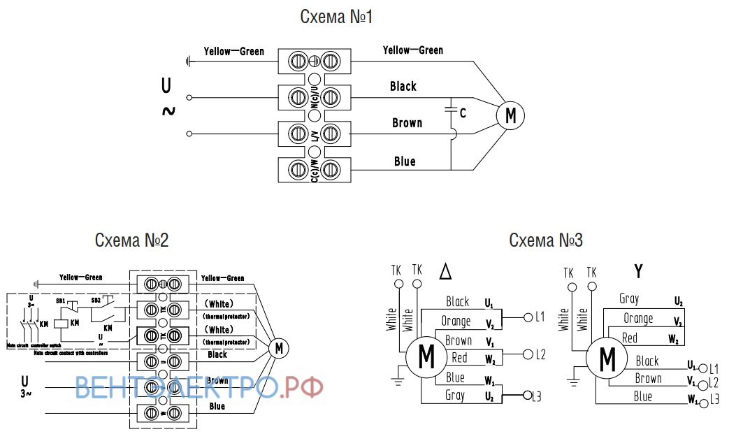 Shuft SHUFT AXW 200-2E - описание, технические характеристики, графики