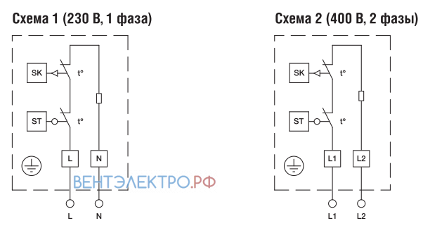 Shuft SHUFT EHC 100-0,6/1 - описание, технические характеристики, графики