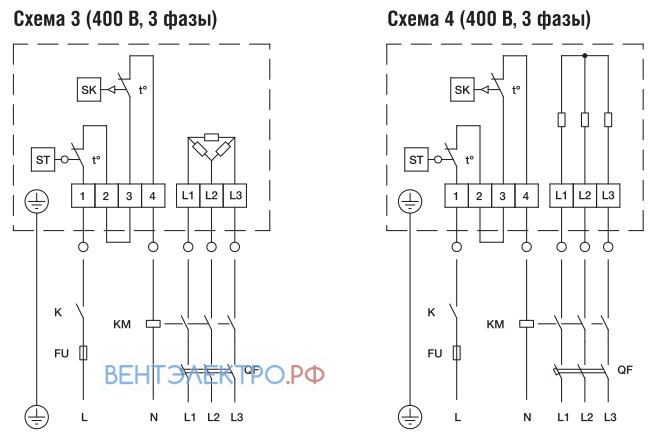 Shuft SHUFT EHC 100-0,6/1 - описание, технические характеристики, графики