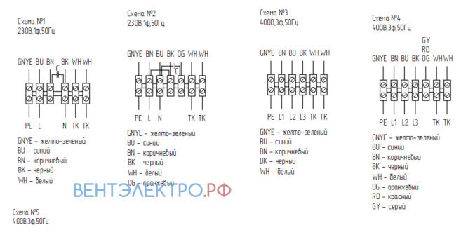 Shuft SHUFT RFD 800X500-6 VIM - описание, технические характеристики, графики