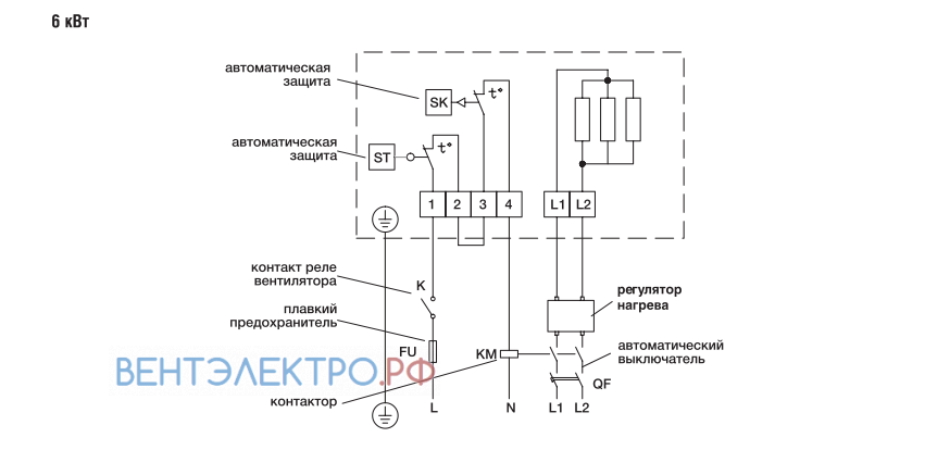 Shuft SHUFT EHR 400X200-6 - описание, технические характеристики, графики