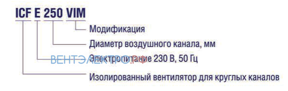 Shuft SHUFT ICFE 200 VIM - описание, технические характеристики, графики