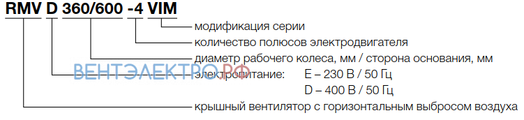 Shuft SHUFT RMVD 500/670-6 VIM - описание, технические характеристики, графики