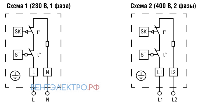 Shuft SHUFT AIRTUBE 100 - описание, технические характеристики, графики