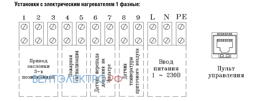 Shuft SHUFT ECO-SLIM 350 - описание, технические характеристики, графики