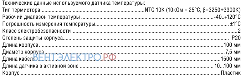 Shuft SHUFT ECO-A 160/1-1.2/1 - описание, технические характеристики, графики