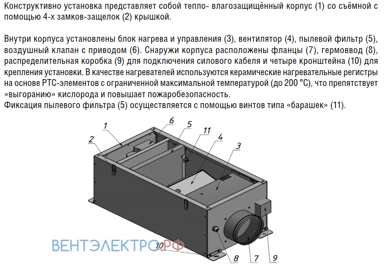 Shuft SHUFT SWIFT 500 EC - описание, технические характеристики, графики