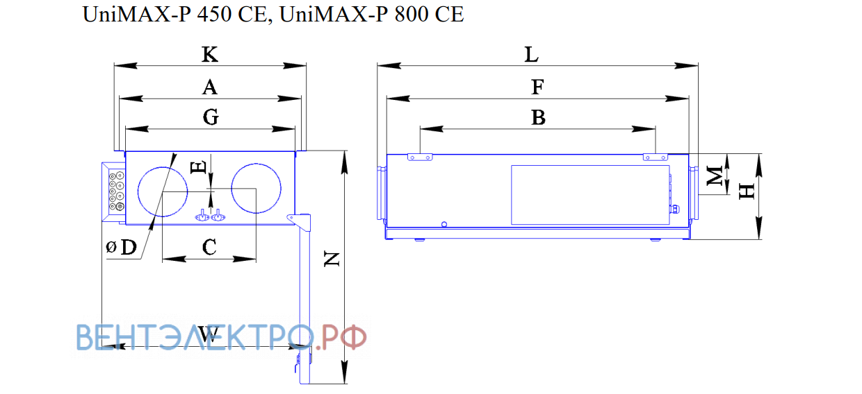 Shuft SHUFT UNIMAX-P 450 CE - описание, технические характеристики, графики