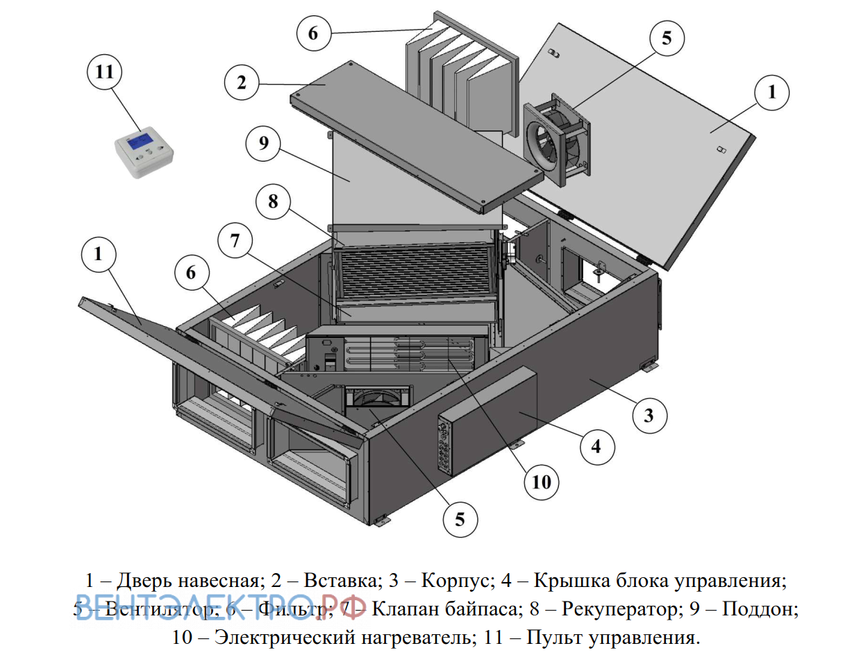 Shuft SHUFT UNIMAX-P 450 CE - описание, технические характеристики, графики