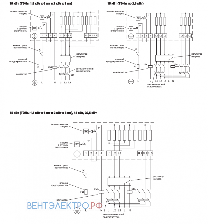 Shuft SHUFT EHR 400X200-15 - описание, технические характеристики, графики