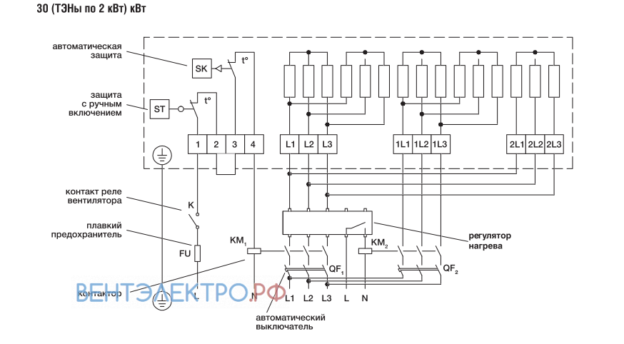 Shuft SHUFT EHR 600X300-30 - описание, технические характеристики, графики