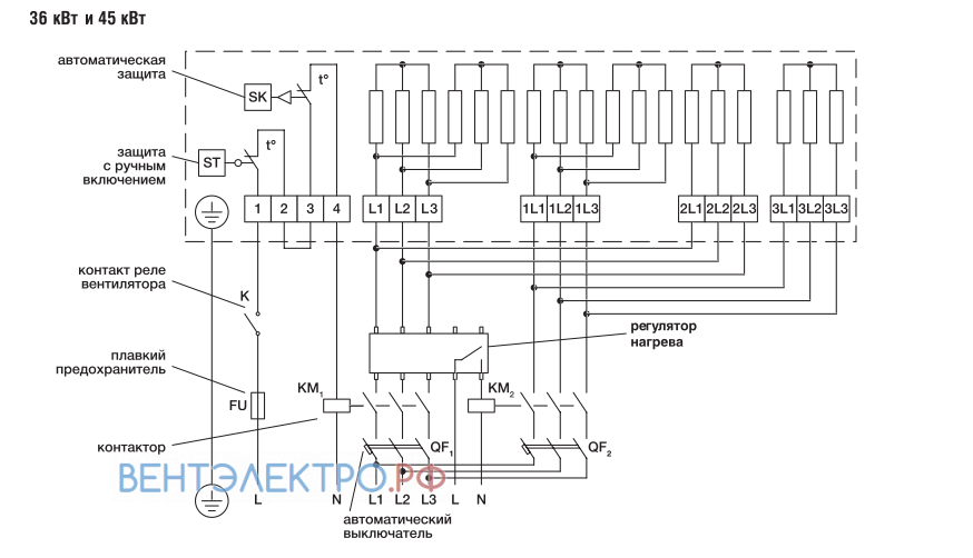 Shuft SHUFT EHR 600X300-36 - описание, технические характеристики, графики