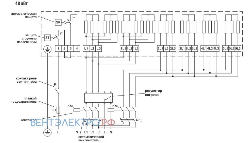 Shuft SHUFT EHR 600X350-48 - описание, технические характеристики, графики