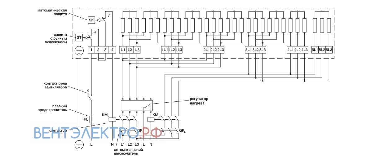 Shuft SHUFT EHR 700X400-75 - описание, технические характеристики, графики