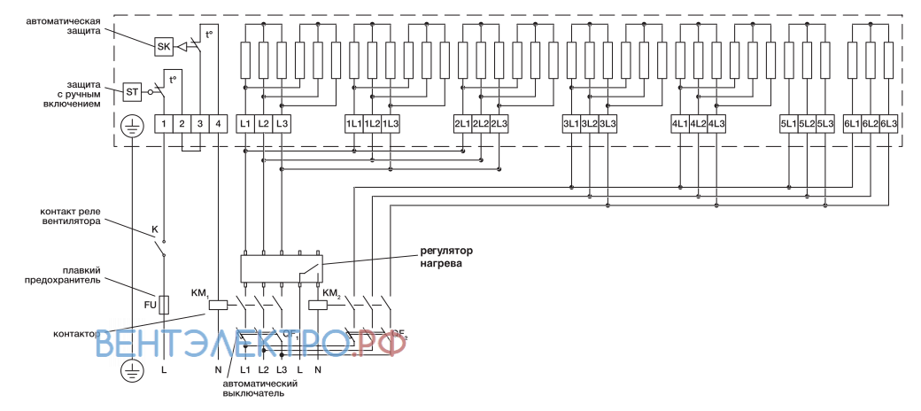 Shuft SHUFT EHR 700X400-90 - описание, технические характеристики, графики