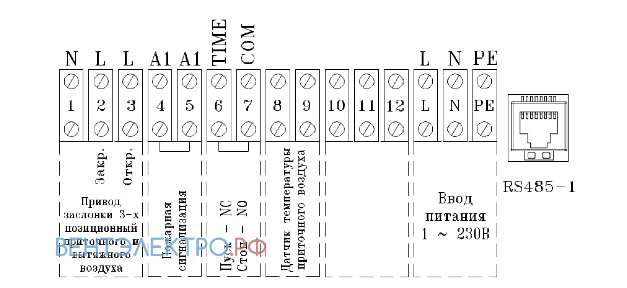 Shuft SHUFT UNIMAX-P 450 SE - описание, технические характеристики, графики