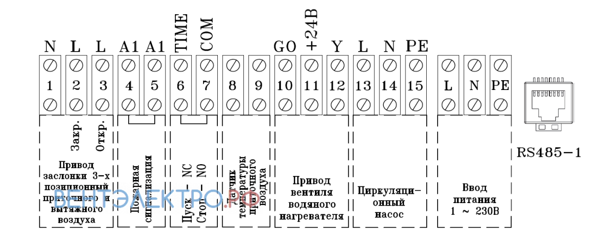 Shuft SHUFT UNIMAX-P 450 VW - описание, технические характеристики, графики