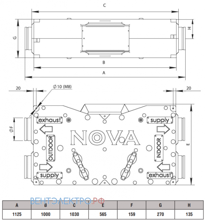 Shuft SHUFT NOVA 300 ПРОИЗВОДИТЕЛЬНОСТЬ 200 М3/Ч - описание, технические характеристики, графики