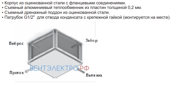 Shuft SHUFT RHPR 600X350 - описание, технические характеристики, графики