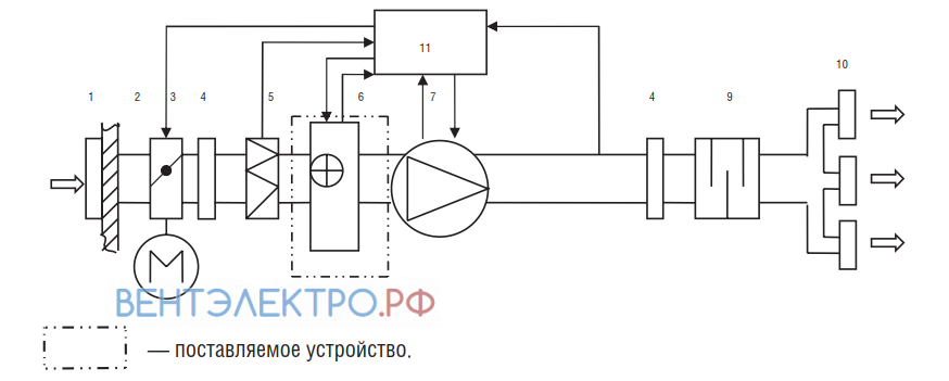 Shuft SHUFT WHR 500X300-2 КАЛОРИФЕР 90/70 - описание, технические характеристики, графики