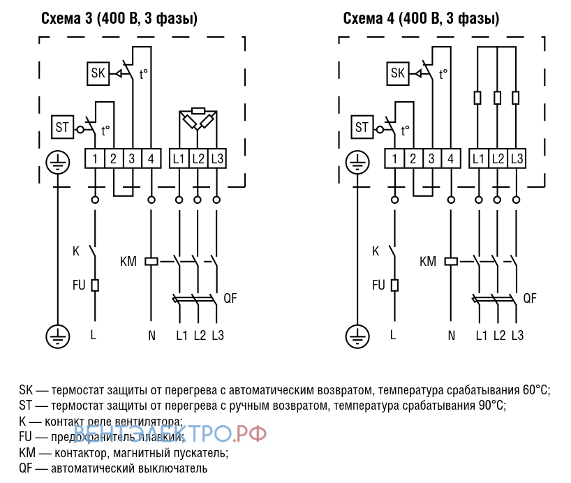 Shuft SHUFT AIRTUBE 160 - описание, технические характеристики, графики