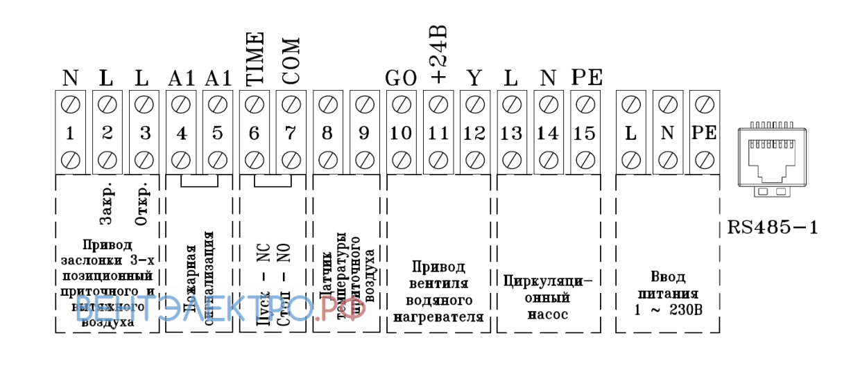 Shuft SHUFT UNIMAX-P 800 SW - описание, технические характеристики, графики