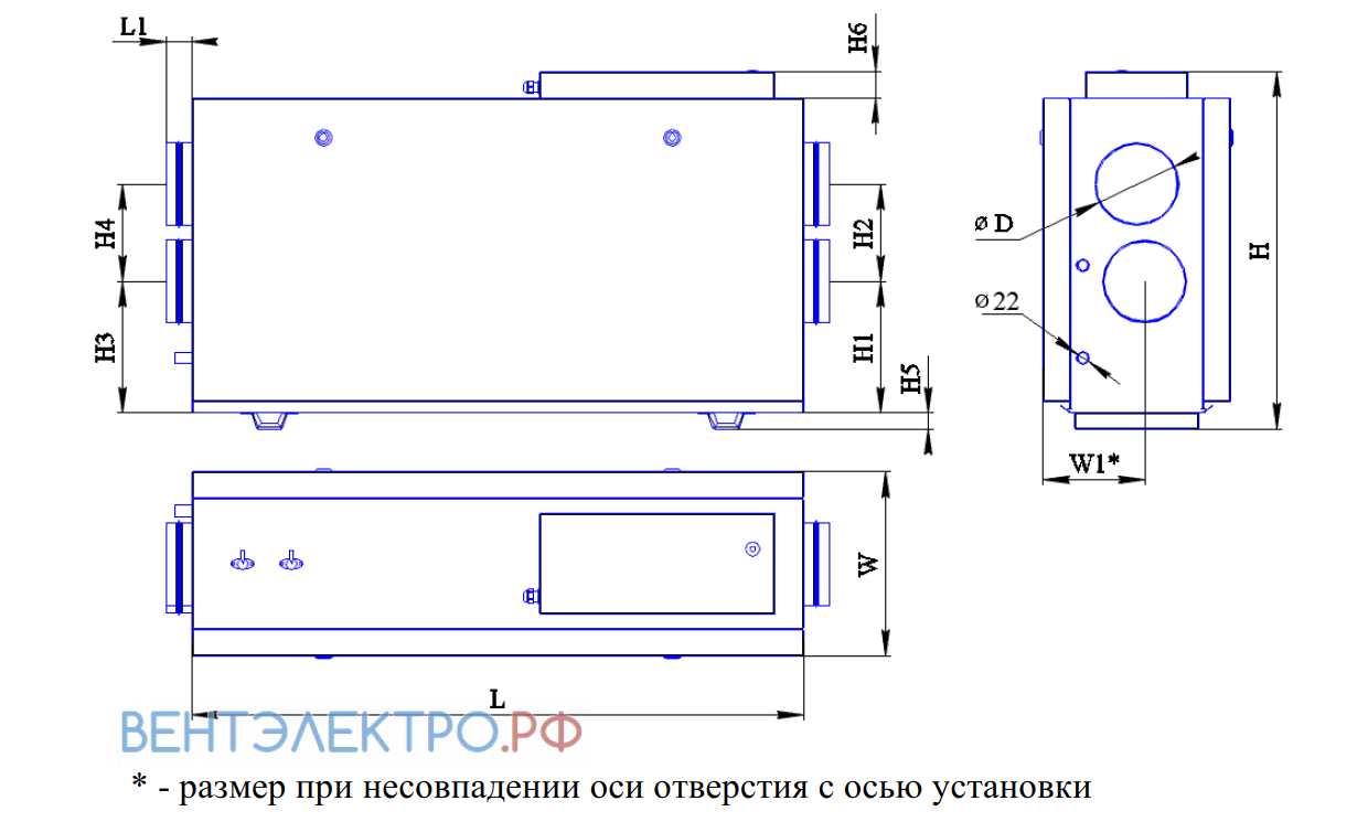 Shuft SHUFT UNIMAX-P 2200 SW EC - описание, технические характеристики, графики