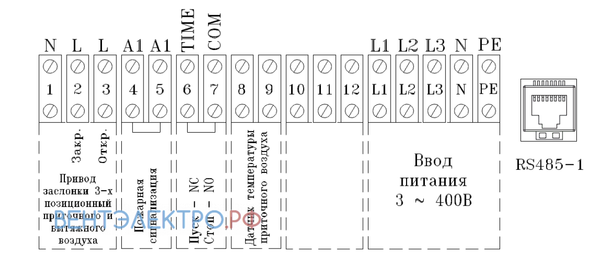 Shuft SHUFT UNIMAX-P 800 SE - описание, технические характеристики, графики