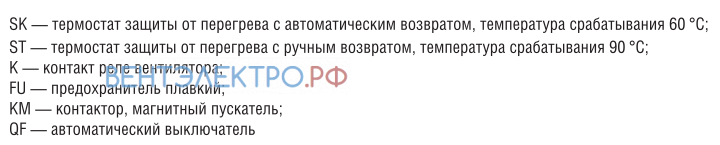 Shuft SHUFT EHC 125-1,8/1 - описание, технические характеристики, графики
