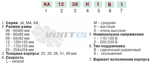 Jamicon JAMICON KA1238M1-1N - описание, технические характеристики, графики