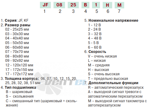 Jamicon JAMICON JF1238B1SR - описание, технические характеристики, графики