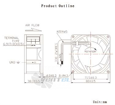 Tidar RQA8038HST - описание, технические характеристики, графики