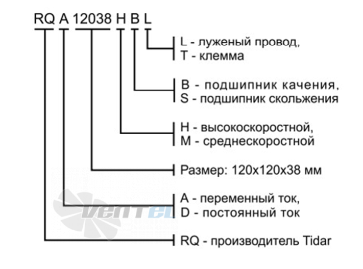 Tidar RQA8038HSL - описание, технические характеристики, графики