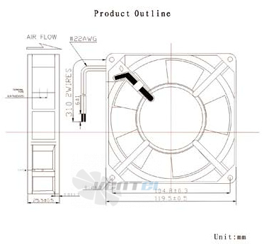 Ruichi RQA12025HBT - описание, технические характеристики, графики