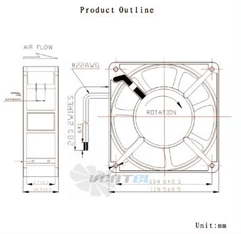 Ruichi RQA12038HBT - описание, технические характеристики, графики