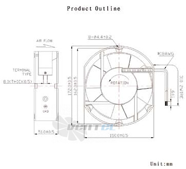 Ruichi RQA17251HBT - описание, технические характеристики, графики