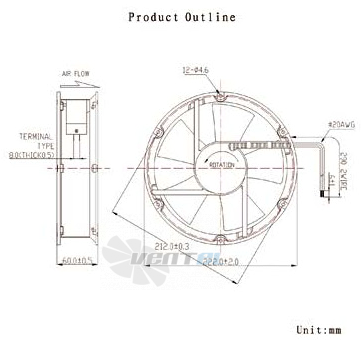 Ruichi RQA22060 - описание, технические характеристики, графики