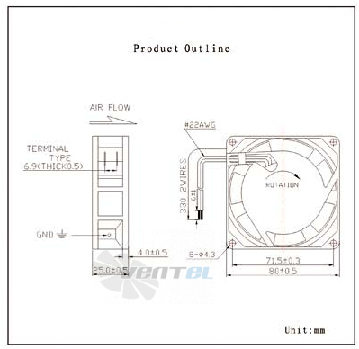 Ruichi RQA8025HST - описание, технические характеристики, графики