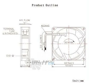Ruichi RQA9225HET - описание, технические характеристики, графики