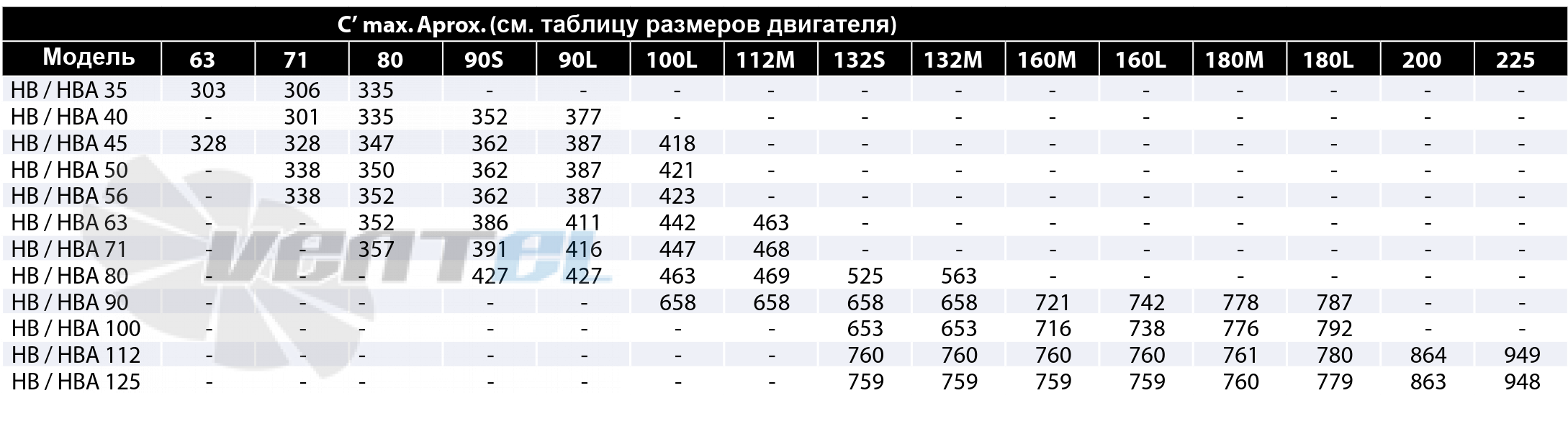 Casals CASALS HB 35 M2 - описание, технические характеристики, графики