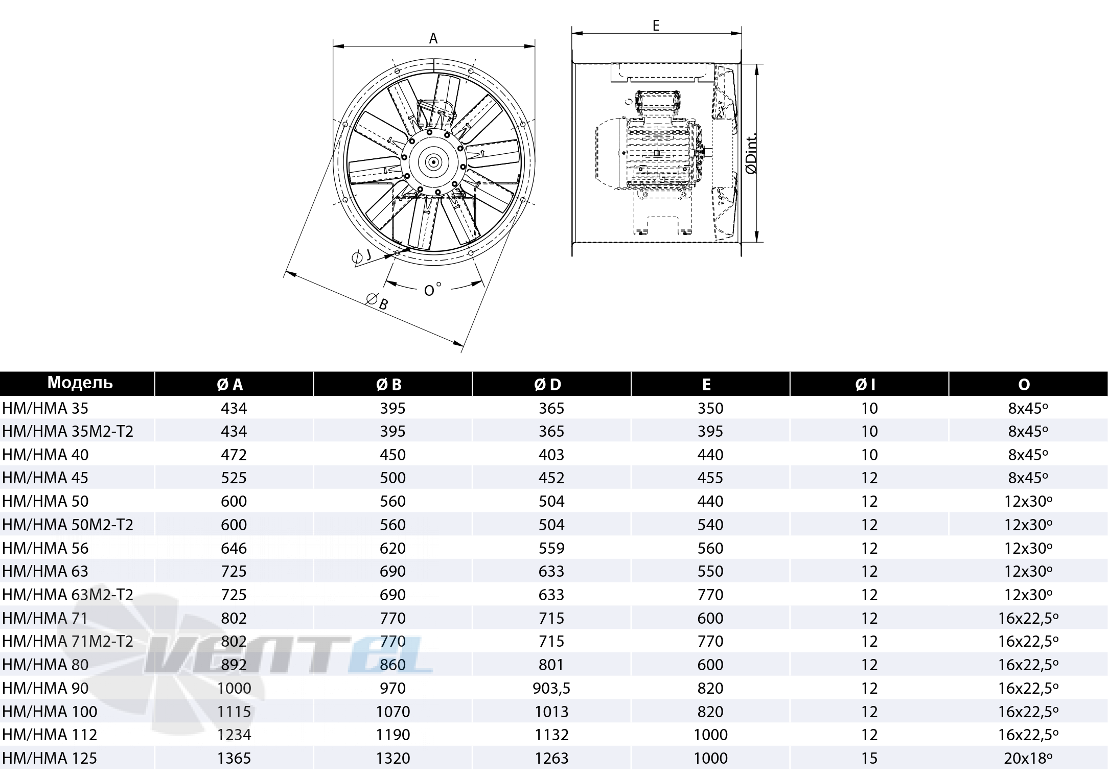 Casals CASALS HM 35 M2 - описание, технические характеристики, графики