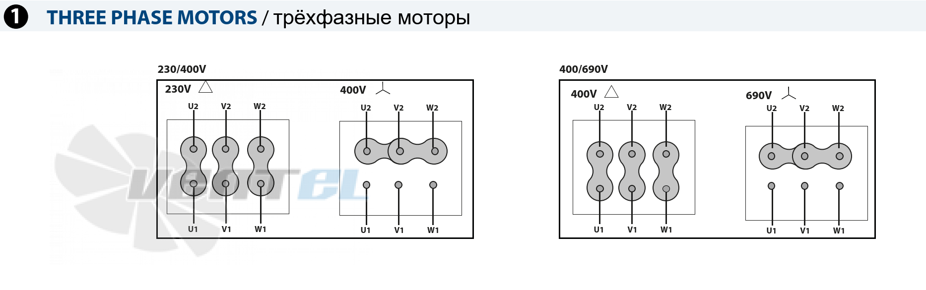 Casals CASALS HH 35 T2 0.55 KW - описание, технические характеристики, графики