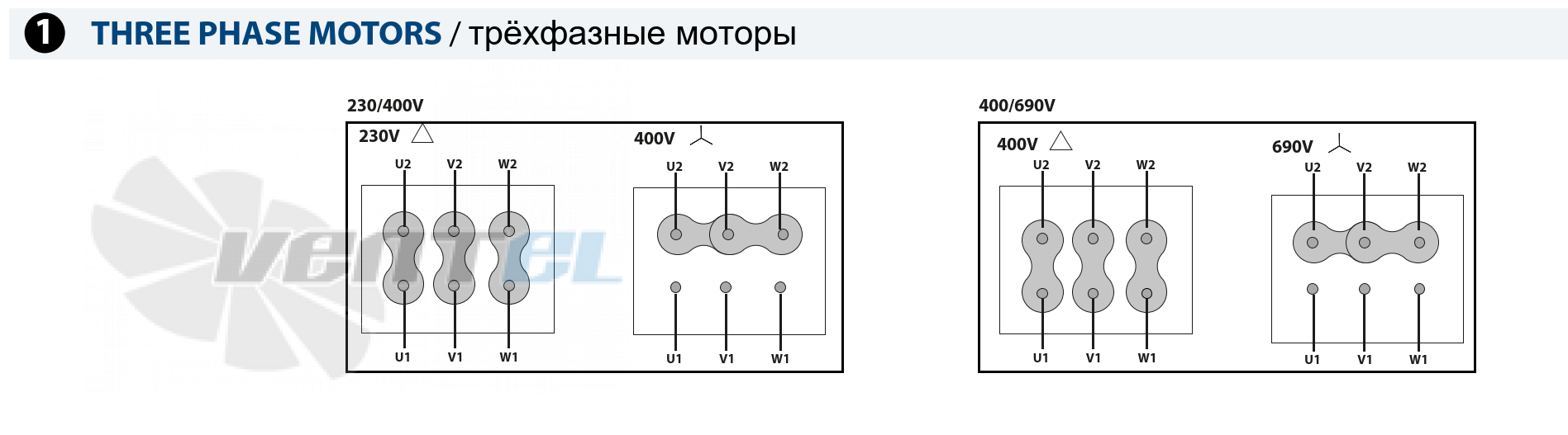 Casals CASALS HJB 120 T4 1,1 KW - описание, технические характеристики, графики